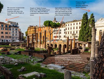 The Assassination of Caesar